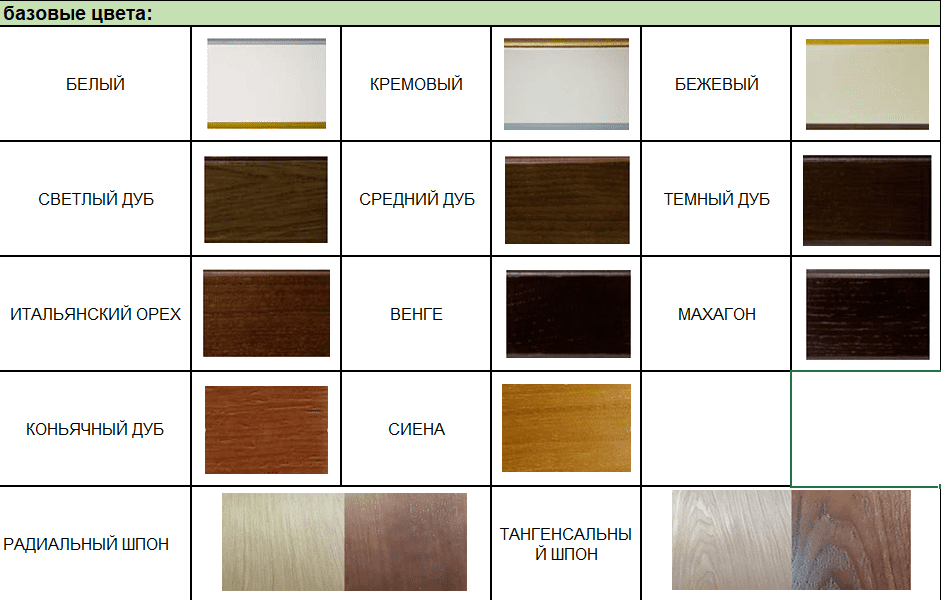 Биокамин в линейном портале "Русский огонь" Тоби с защитным стеклом по цене 98 600 руб.